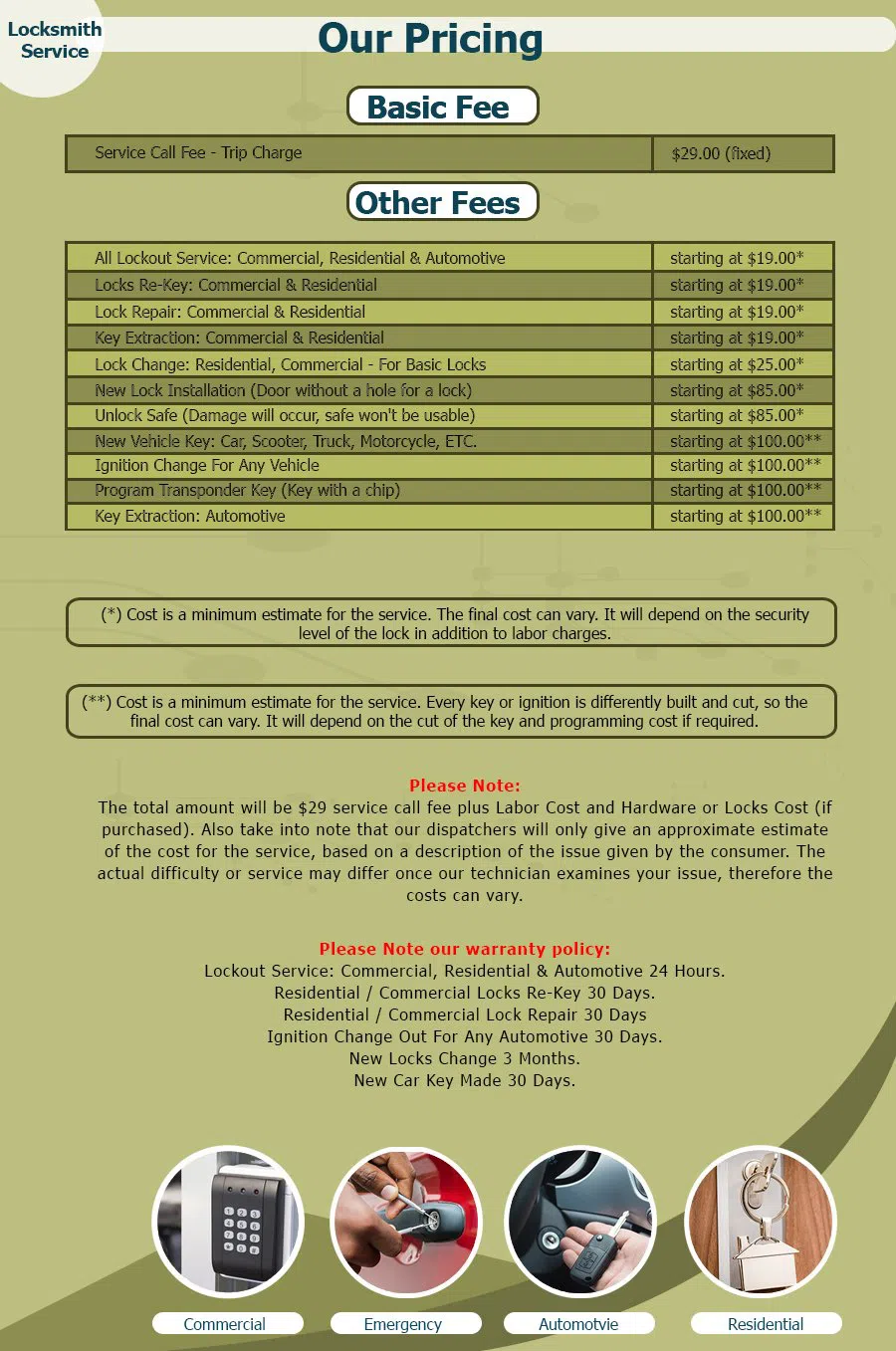 Neighborhood Locksmith Store San Leandro, CA 510-731-0939